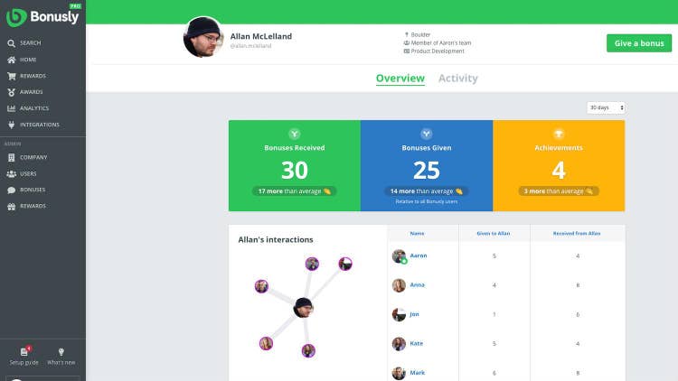 Bonusly_Screenshot_Overview_Jul.25