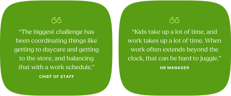 LEFT: “The biggest challenge has been coordinating things like getting to daycare and getting to the store, and balancing that with a work schedule.” —Chief of Staff | RIGHT: “Kids take up a lot of time, and work takes up a lot of time. When work often extends beyond the clock, that can be hard to juggle.” —HR Manager