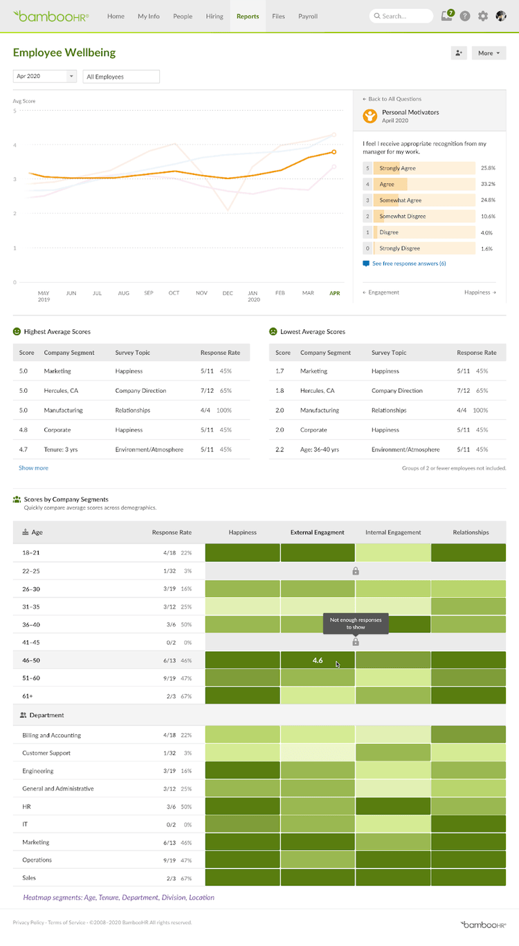 Report - Question Detail@2x