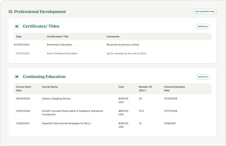 Professional Development dashboard showing certificates/titles and continuing education details. It includes certification dates, course start dates, costs, CEUs (Continuing Education Units), and expiration dates